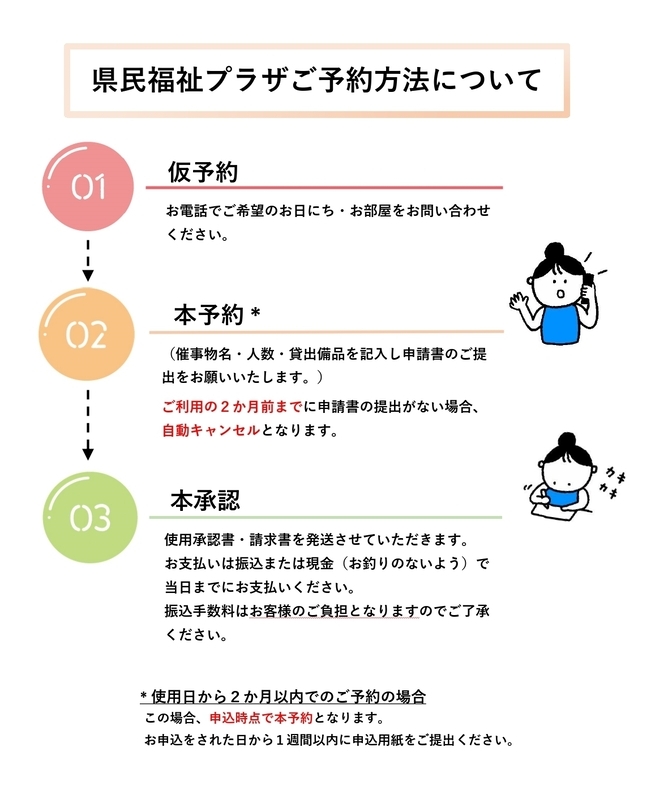 ご予約方法について