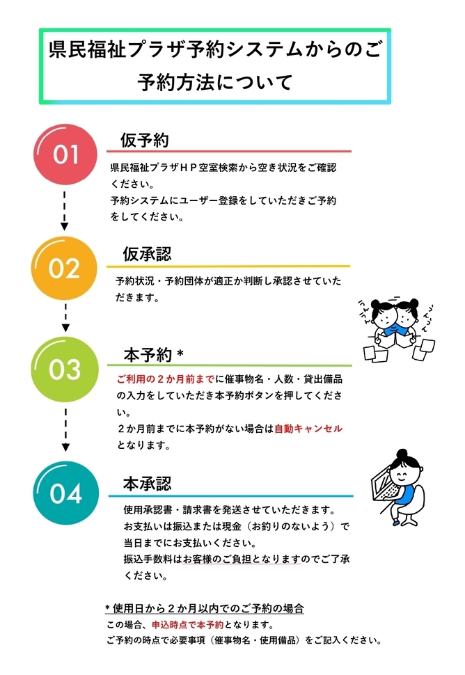予約システムからのご予約方法について